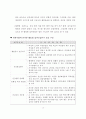 고속교통망 확충과 안동의 대응방안 15페이지