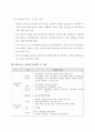 고속교통망 확충과 안동의 대응방안 27페이지