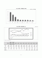 미디어산업 선진화를 위한 정책방향과 과제 8페이지