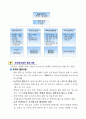 식중독 환자 발생시 업무처리 요령 2페이지