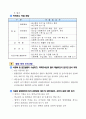 식중독 환자 발생시 업무처리 요령 3페이지