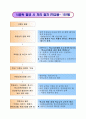 식중독 환자 발생시 업무처리 요령 5페이지