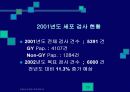 세포 표본의 제작 방법(Cytopreparatory Techniques 및 검사 현황 23페이지