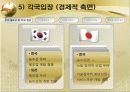 한중일 FTA 9페이지