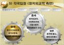 한중일 FTA 10페이지