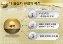 한중일 FTA 19페이지