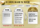 한중일 FTA 20페이지