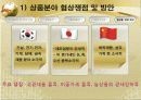 한중일 FTA 24페이지