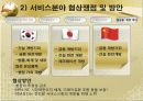 한중일 FTA 25페이지