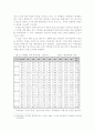 지역분권시대의 지역방송의 역할과 미래 23페이지