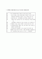 지역분권시대의 지역방송의 역할과 미래 43페이지