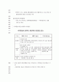 지역분권시대의 지역방송의 역할과 미래 73페이지