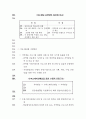 지역분권시대의 지역방송의 역할과 미래 77페이지