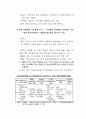 지역분권시대의 지역방송의 역할과 미래 99페이지