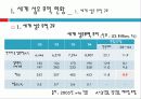 섬유무역 현황과 통상과제 4페이지