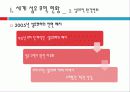 섬유무역 현황과 통상과제 8페이지