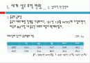 섬유무역 현황과 통상과제 9페이지