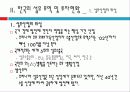 섬유무역 현황과 통상과제 14페이지
