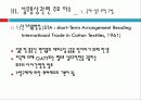 섬유무역 현황과 통상과제 23페이지