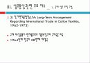 섬유무역 현황과 통상과제 24페이지