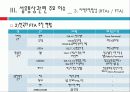 섬유무역 현황과 통상과제 38페이지