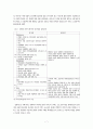 바우처화 되어 가는 사회복지 상황에 대한 장애인복지관의 준비 7페이지