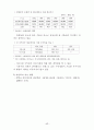 애니메이션 산업 활성화를 위한 정책 제안서 20페이지