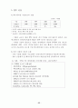 애니메이션 산업 활성화를 위한 정책 제안서 36페이지
