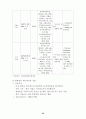 애니메이션 산업 활성화를 위한 정책 제안서 56페이지