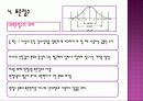 [통계학]기초통계에 대해 18페이지