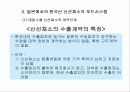 우리나라 수출농업의 현황과 문제점 22페이지