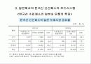 우리나라 수출농업의 현황과 문제점 24페이지