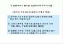 우리나라 수출농업의 현황과 문제점 27페이지