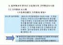 우리나라 수출농업의 현황과 문제점 32페이지