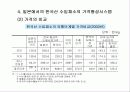 우리나라 수출농업의 현황과 문제점 34페이지