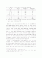 북한농업의 현황 및  당면과제 7페이지