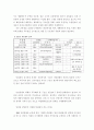 2000 군포지역 하천현황 및 평가 9페이지