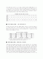 2000년 해킹 피해 1,943건으로 전년 대비 3배 증가 2페이지