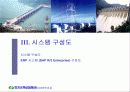 경영혁신정보화사업(ERP) - 수자원공사 교육자료 24페이지