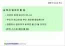 경영혁신정보화사업(ERP) - 수자원공사 교육자료 41페이지