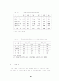 국내 염색가공산업의 현황 조사 11페이지