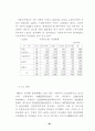 국내 염색가공산업의 현황 조사 29페이지