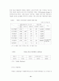 국내 염색가공산업의 현황 조사 64페이지