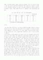 급변하는 국제곡물시장의 현황과 대응방안 4페이지
