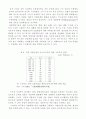 급변하는 국제곡물시장의 현황과 대응방안 22페이지