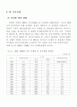 낙농 해외 진출을 위한 중국낙농산업 현황 7페이지