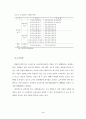 우리나라 소년교정보호현황과 범죄소년의 사법복지 욕구분석 4페이지