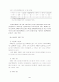 우리나라 소년교정보호현황과 범죄소년의 사법복지 욕구분석 5페이지