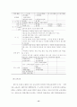 우리나라 소년교정보호현황과 범죄소년의 사법복지 욕구분석 16페이지