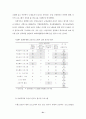 우리나라 소년교정보호현황과 범죄소년의 사법복지 욕구분석 52페이지